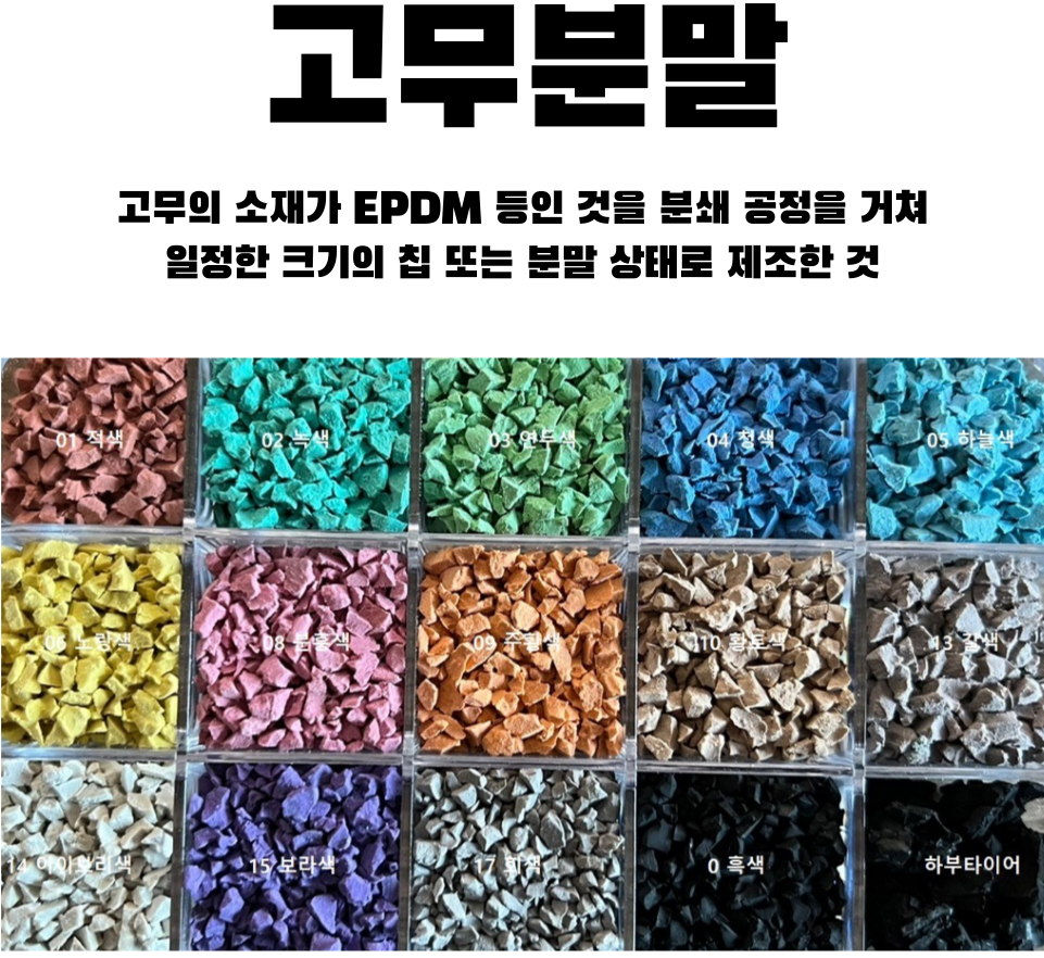 고무분말